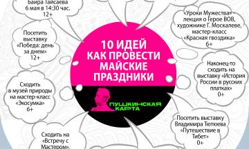 10 идей как провести майские праздники по Пушкинской карте в Национальном музее Бурятии